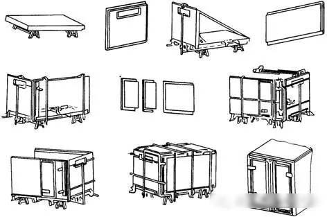 中国冷藏车行业发展前景